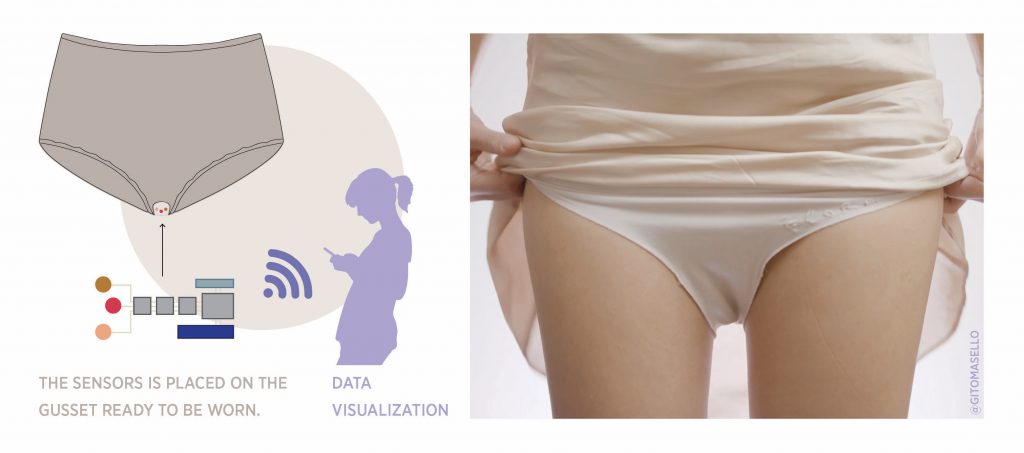 Alma is a non-invasive wearable device that monitors vaginal discharge to h...