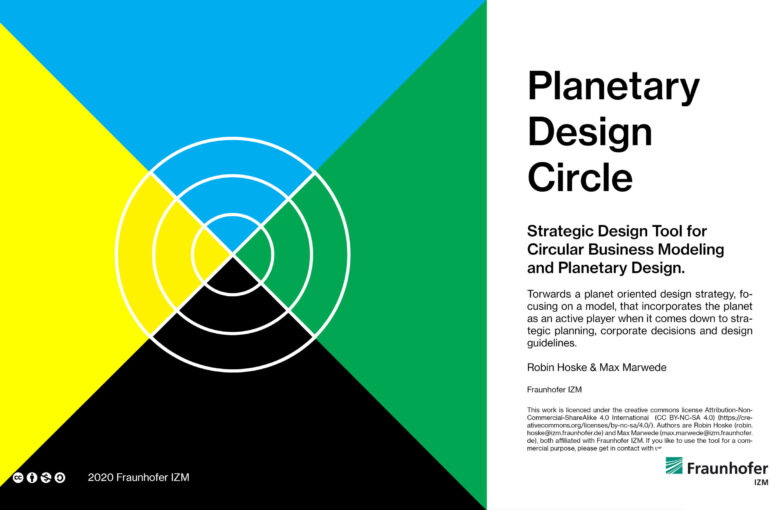 Planetary Design Circle – A Holistic and Strategic Design Tool